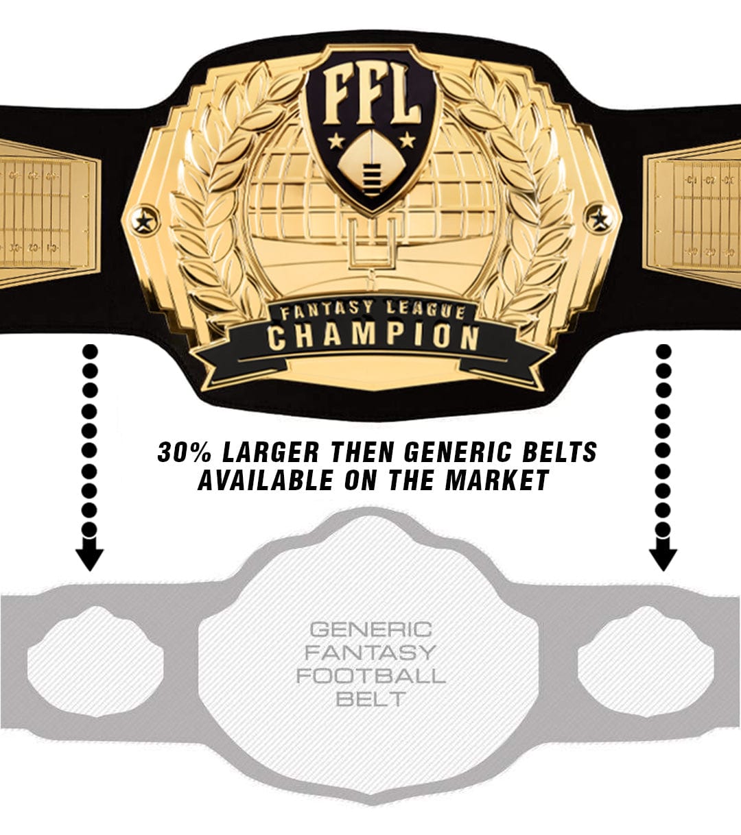 TrophySmack Fantasy Football Championship Belt